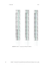 Предварительный просмотр 40 страницы ETAS ES4441.1 User Manual