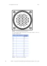 Предварительный просмотр 66 страницы ETAS ES4441.1 User Manual