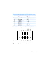 Предварительный просмотр 15 страницы ETAS ES4602 User Manual