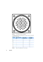 Предварительный просмотр 22 страницы ETAS ES4602 User Manual