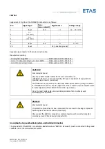 Предварительный просмотр 6 страницы ETAS ES4720.1 Manual