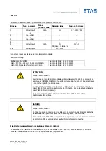 Предварительный просмотр 36 страницы ETAS ES4720.1 Manual