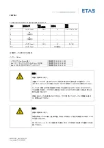 Предварительный просмотр 51 страницы ETAS ES4720.1 Manual