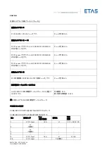 Предварительный просмотр 56 страницы ETAS ES4720.1 Manual