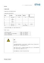 Предварительный просмотр 73 страницы ETAS ES4720.1 Manual