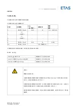 Предварительный просмотр 91 страницы ETAS ES4720.1 Manual