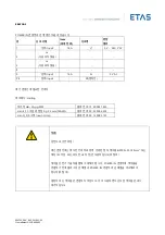 Предварительный просмотр 104 страницы ETAS ES4720.1 Manual
