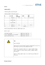 Предварительный просмотр 111 страницы ETAS ES4720.1 Manual