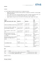 Предварительный просмотр 115 страницы ETAS ES4720.1 Manual