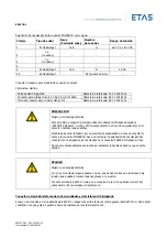 Предварительный просмотр 123 страницы ETAS ES4720.1 Manual