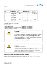 Предварительный просмотр 138 страницы ETAS ES4720.1 Manual