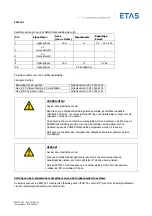 Предварительный просмотр 183 страницы ETAS ES4720.1 Manual