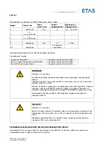 Предварительный просмотр 198 страницы ETAS ES4720.1 Manual