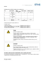 Preview for 213 page of ETAS ES4720.1 Manual