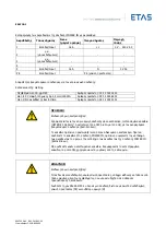 Предварительный просмотр 243 страницы ETAS ES4720.1 Manual