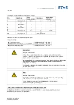 Предварительный просмотр 258 страницы ETAS ES4720.1 Manual