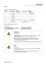 Предварительный просмотр 273 страницы ETAS ES4720.1 Manual