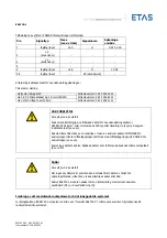 Preview for 302 page of ETAS ES4720.1 Manual