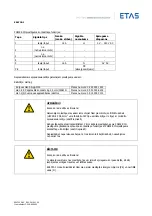 Предварительный просмотр 332 страницы ETAS ES4720.1 Manual