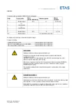 Предварительный просмотр 377 страницы ETAS ES4720.1 Manual