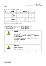 Предварительный просмотр 392 страницы ETAS ES4720.1 Manual