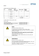 Предварительный просмотр 407 страницы ETAS ES4720.1 Manual