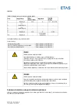 Предварительный просмотр 422 страницы ETAS ES4720.1 Manual