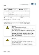 Предварительный просмотр 437 страницы ETAS ES4720.1 Manual