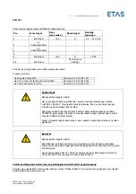 Предварительный просмотр 452 страницы ETAS ES4720.1 Manual