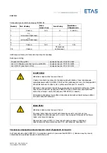 Предварительный просмотр 481 страницы ETAS ES4720.1 Manual