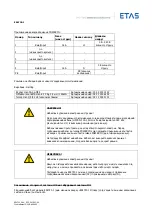 Предварительный просмотр 526 страницы ETAS ES4720.1 Manual