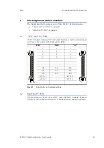 Предварительный просмотр 31 страницы ETAS ES5100.1 User Manual