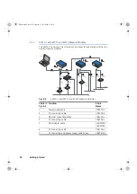 Предварительный просмотр 30 страницы ETAS ES511.1 User Manual