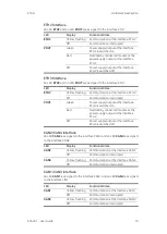 Preview for 19 page of ETAS ES523.1 User Manual