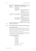 Preview for 33 page of ETAS ES523.1 User Manual