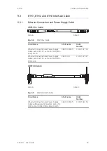 Preview for 54 page of ETAS ES523.1 User Manual