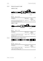 Preview for 56 page of ETAS ES523.1 User Manual