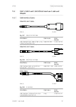 Preview for 57 page of ETAS ES523.1 User Manual