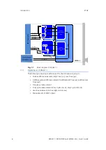 Предварительный просмотр 6 страницы ETAS ES5321.1 User Manual