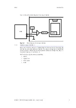 Предварительный просмотр 7 страницы ETAS ES5321.1 User Manual