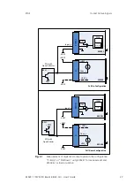 Предварительный просмотр 27 страницы ETAS ES5321.1 User Manual