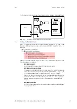 Предварительный просмотр 43 страницы ETAS ES5340.2 User Manual