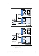 Предварительный просмотр 45 страницы ETAS ES5340.2 User Manual