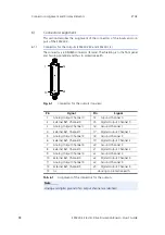 Предварительный просмотр 98 страницы ETAS ES5340.2 User Manual