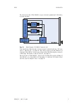 Предварительный просмотр 7 страницы ETAS ES5350.1 User Manual