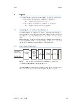 Предварительный просмотр 23 страницы ETAS ES5350.1 User Manual