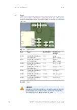 Preview for 16 page of ETAS ES5371.1 User Manual