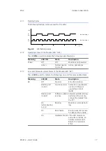 Предварительный просмотр 17 страницы ETAS ES581.4 User Manual