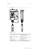 Предварительный просмотр 32 страницы ETAS ES581.4 User Manual