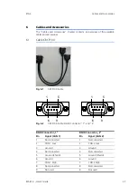 Предварительный просмотр 37 страницы ETAS ES581.4 User Manual